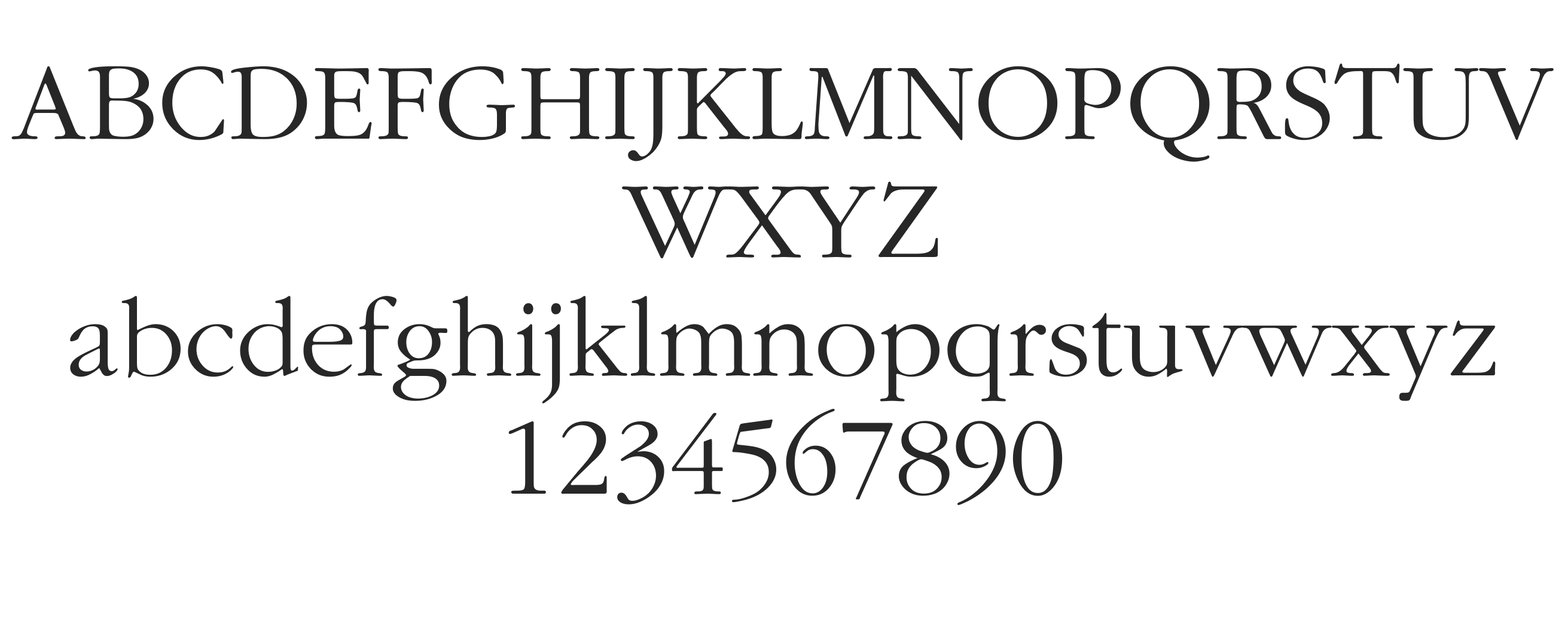 Garamond family